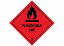 Flammable Gas Warning Sign