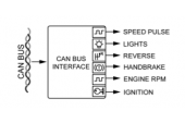 CB8-R CANBus Interface
